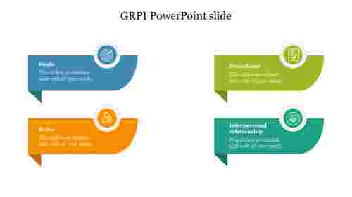 GRPI PowerPoint slide